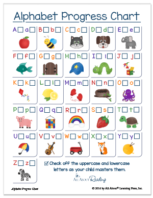 Keep track of which letters your child knows!